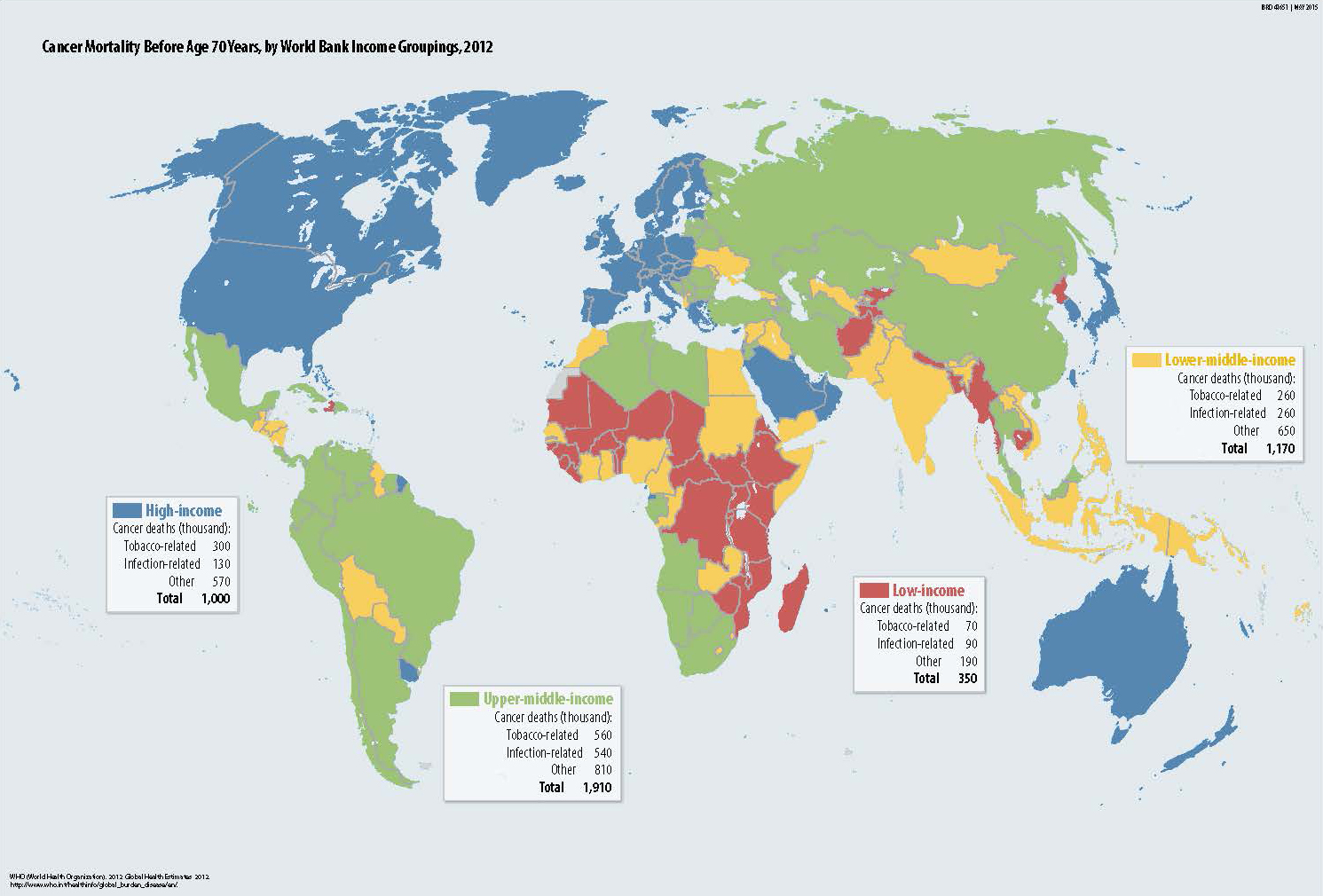 World Skin Cancer Map